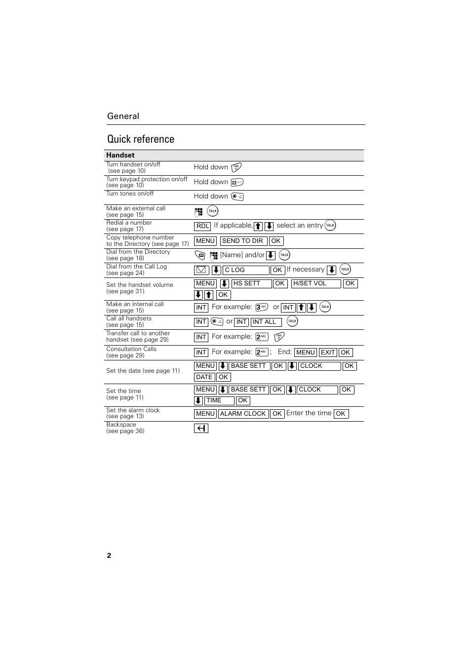 Quick reference, General | Siemens GIGASET C88 User Manual | Page 4 / 42