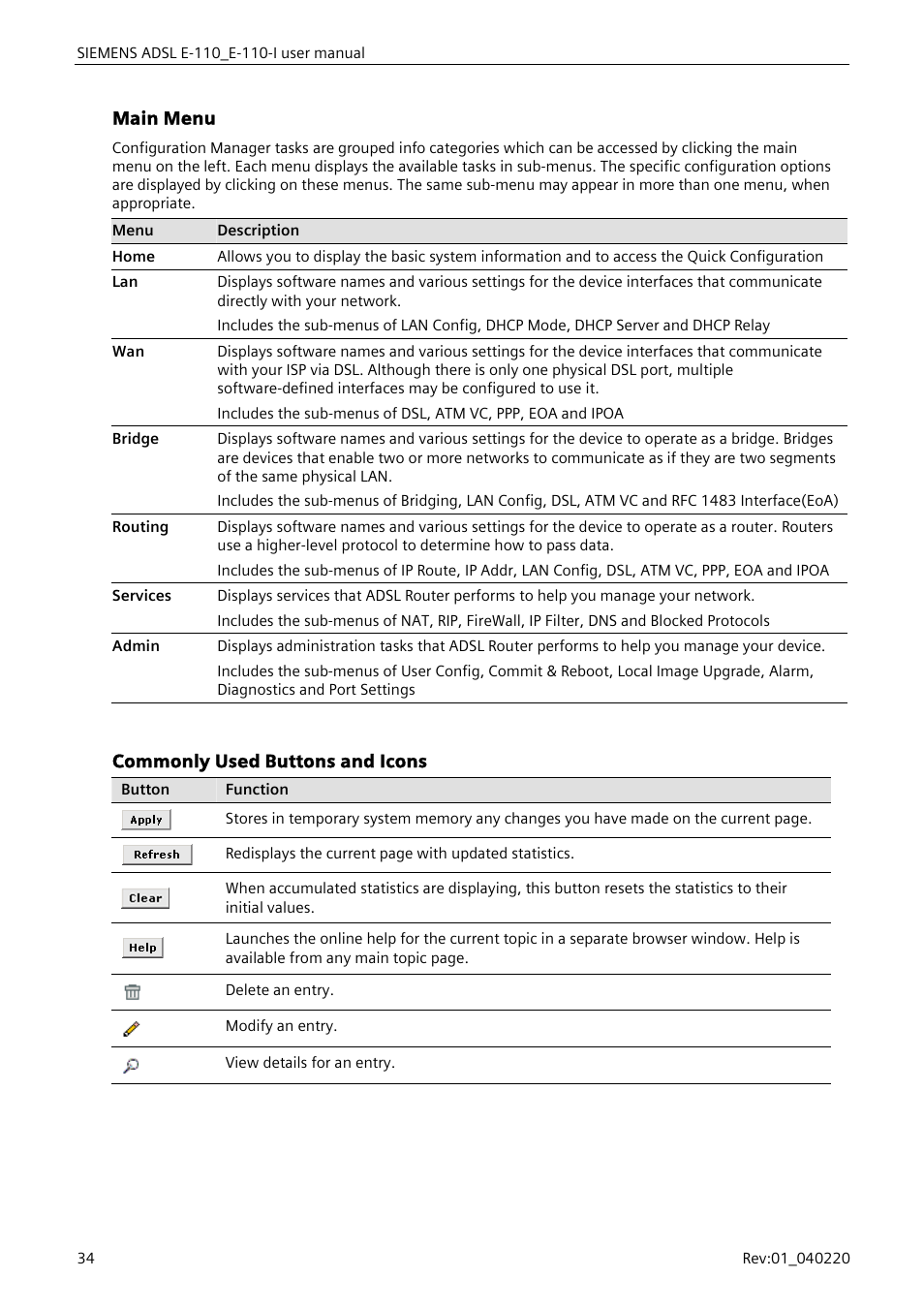 Main menu, Commonly used buttons and icons | Siemens E-110-I User Manual | Page 40 / 90