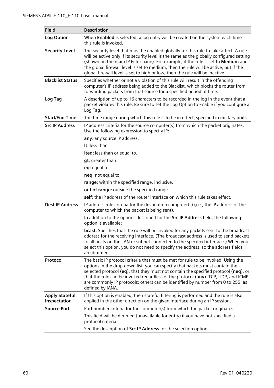 Siemens E-110-I User Manual | Page 66 / 90