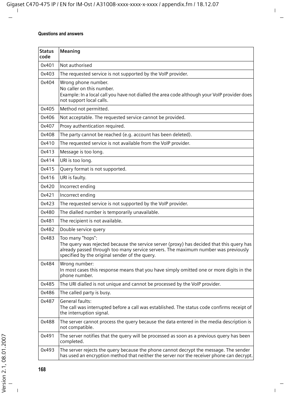 Siemens GIGASET C475 IP User Manual | Page 169 / 217