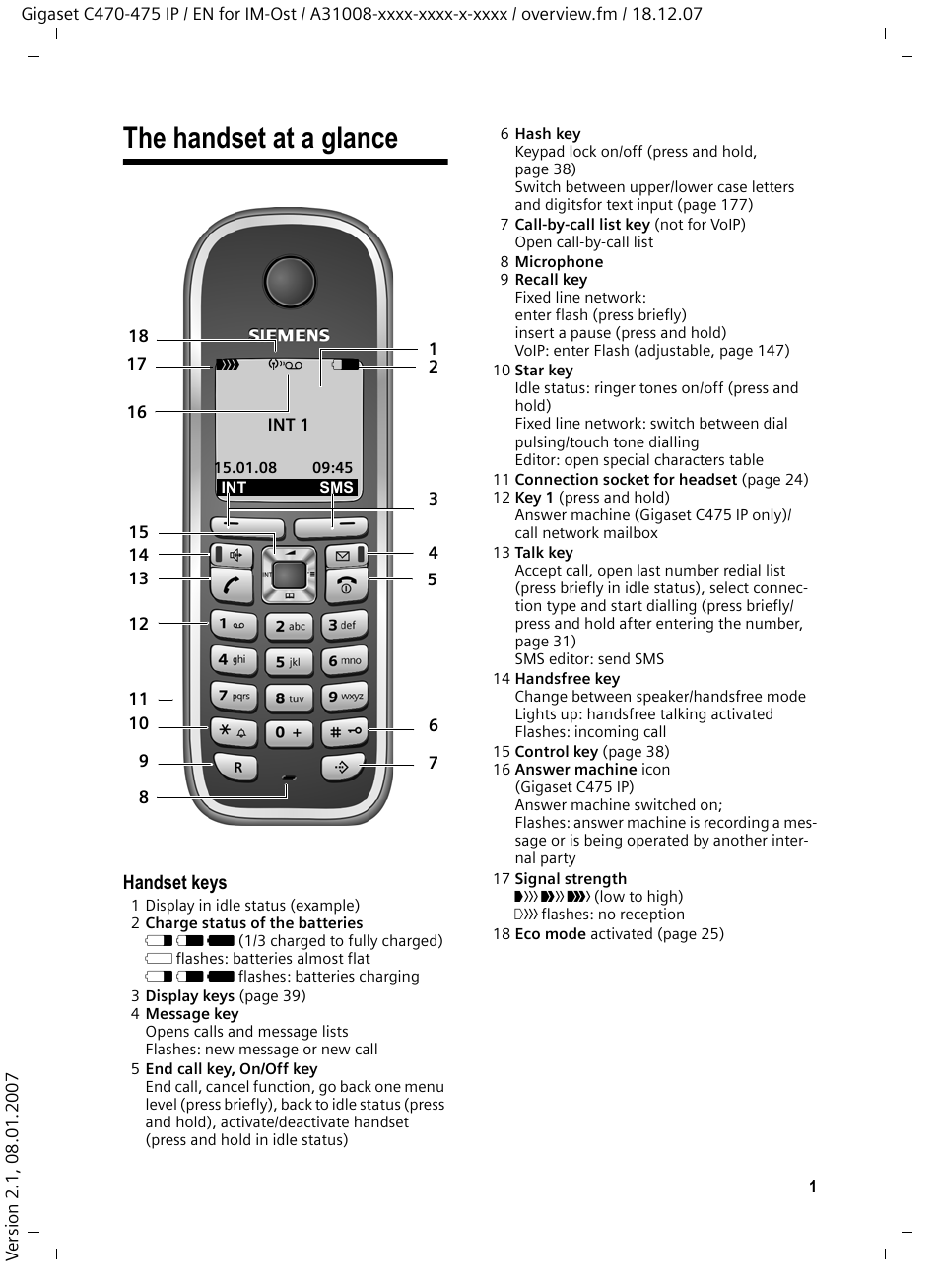 The handset at a glance | Siemens GIGASET C475 IP User Manual | Page 2 / 217