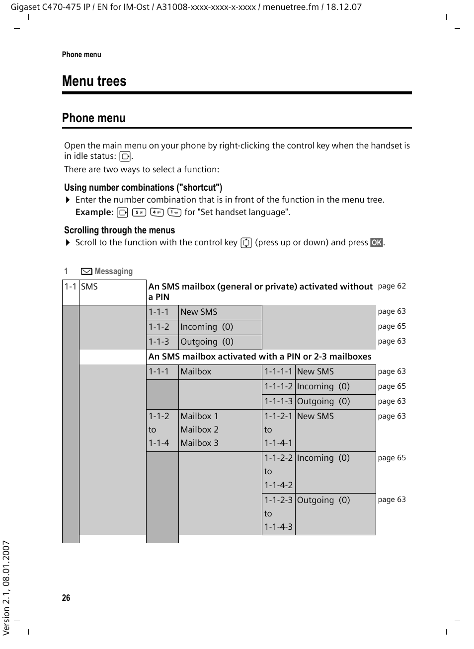 Menu trees, Phone menu | Siemens GIGASET C475 IP User Manual | Page 27 / 217