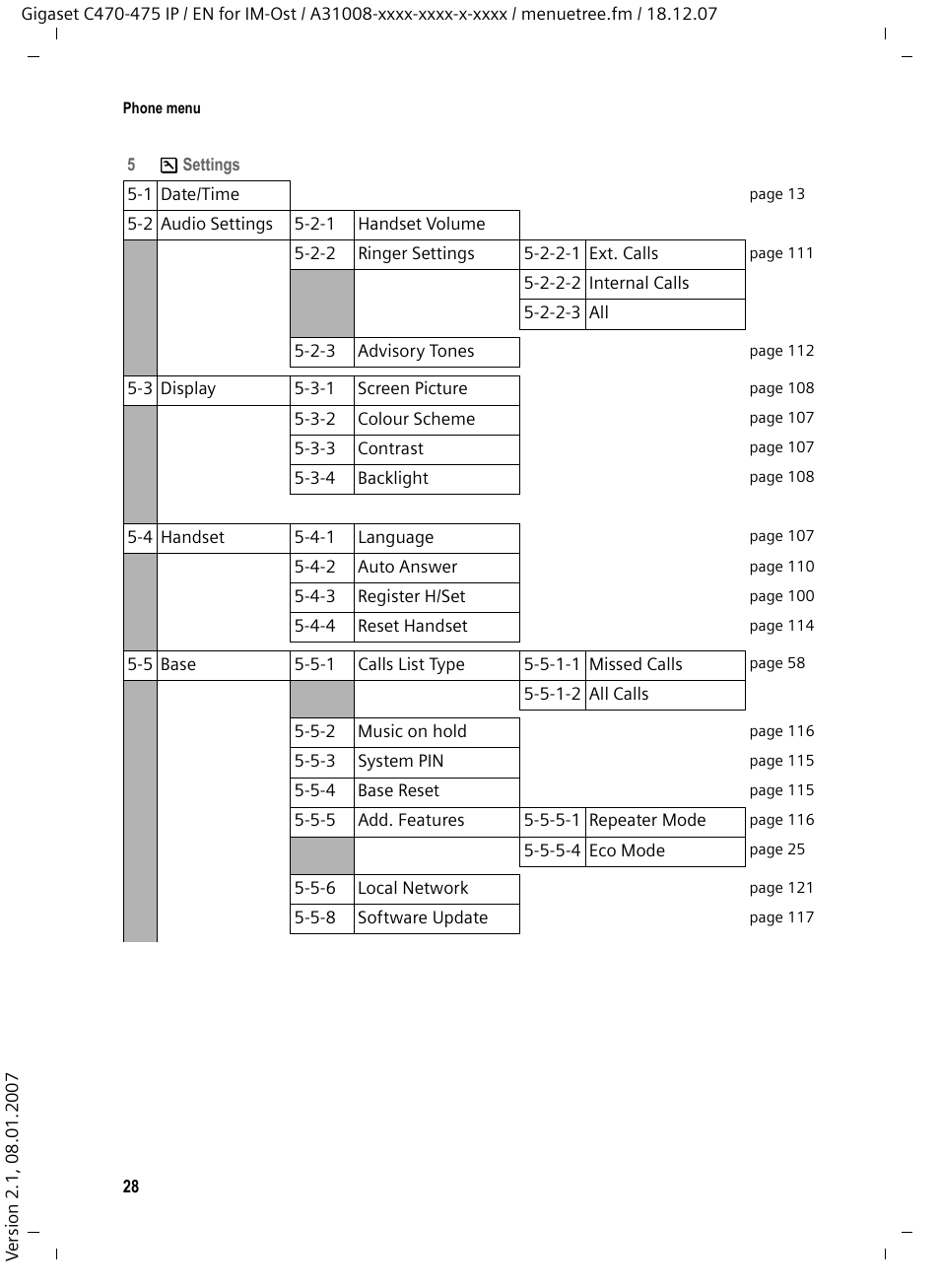 Siemens GIGASET C475 IP User Manual | Page 29 / 217