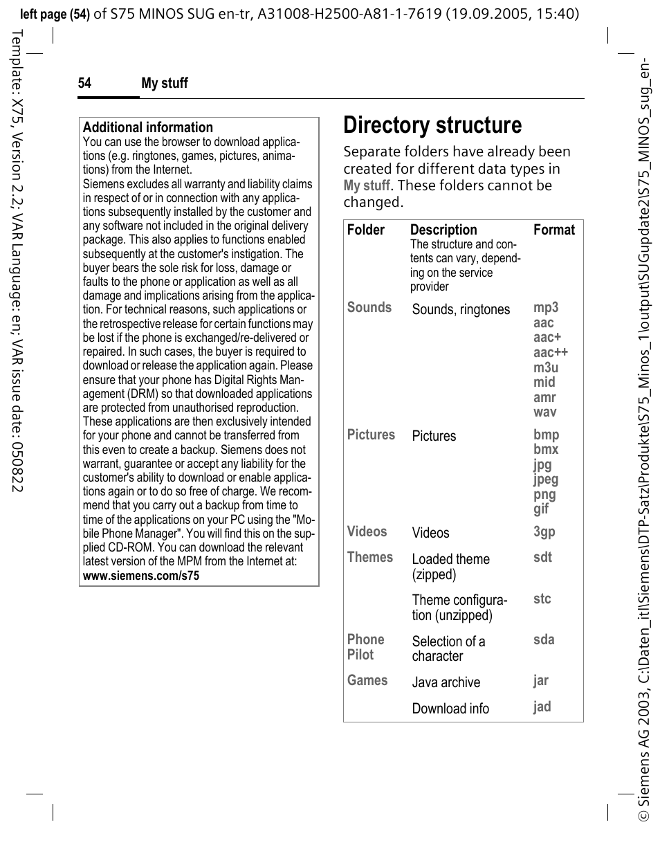 Directory structure | Siemens S75 User Manual | Page 55 / 72