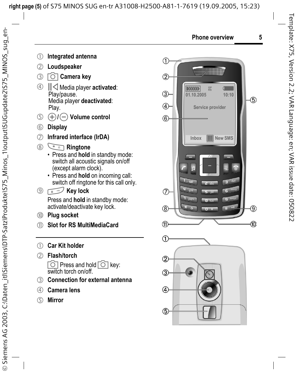 Siemens S75 User Manual | Page 6 / 72