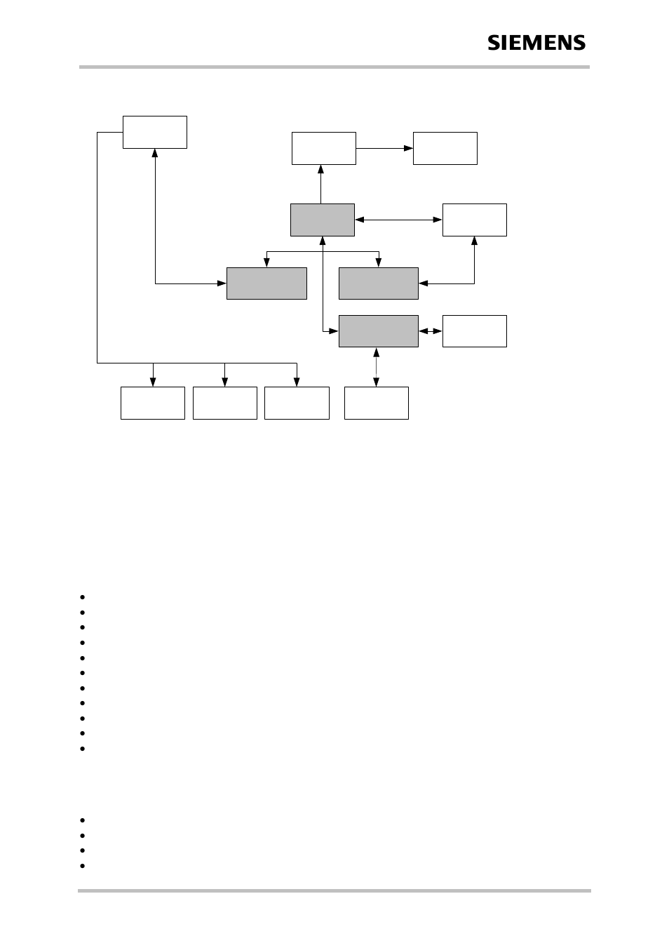 Siemens TC65 User Manual | Page 19 / 90