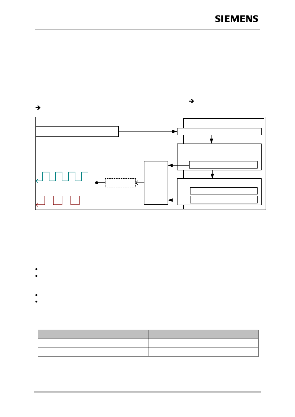 Performance, Java, 9 performance | 1 java | Siemens TC65 User Manual | Page 29 / 90