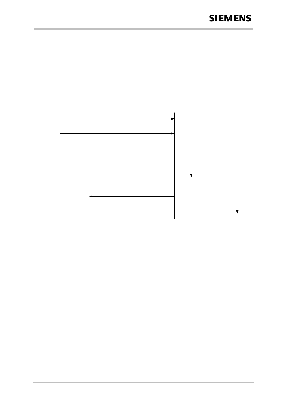 Delete, Figure 19: otap: delete information flow, 2 delete | Siemens TC65 User Manual | Page 44 / 90