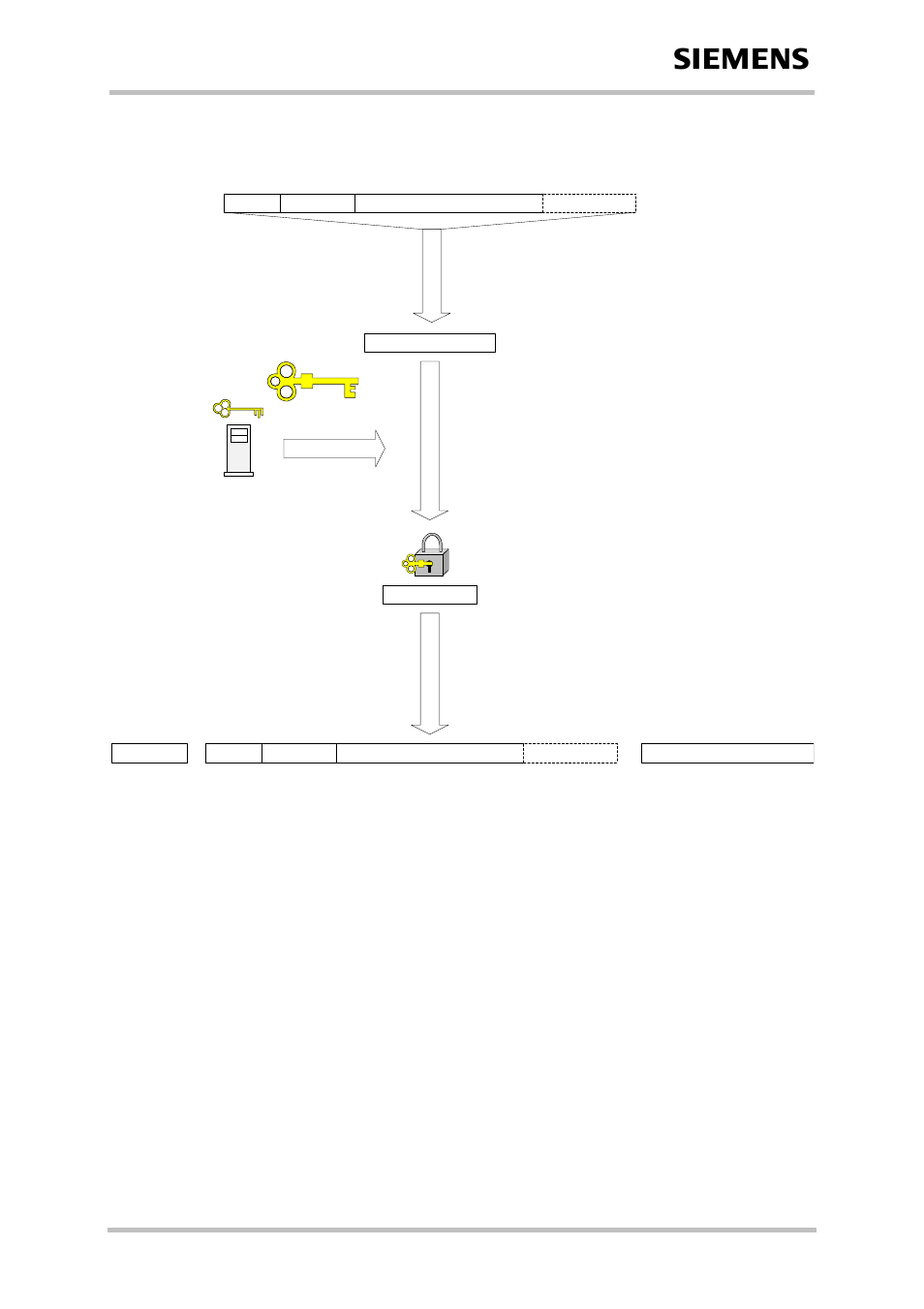 Build java security command, Figure 45: build java security command, 2 build java security command | Siemens TC65 User Manual | Page 78 / 90