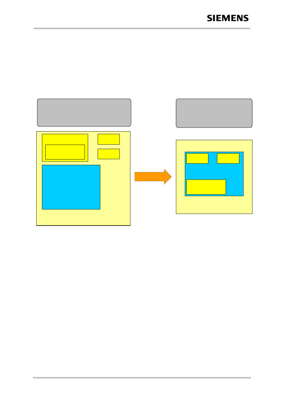 Overview, Related documents, Figure 1: overview | 2 overview, 1 related documents | Siemens TC65 User Manual | Page 9 / 90