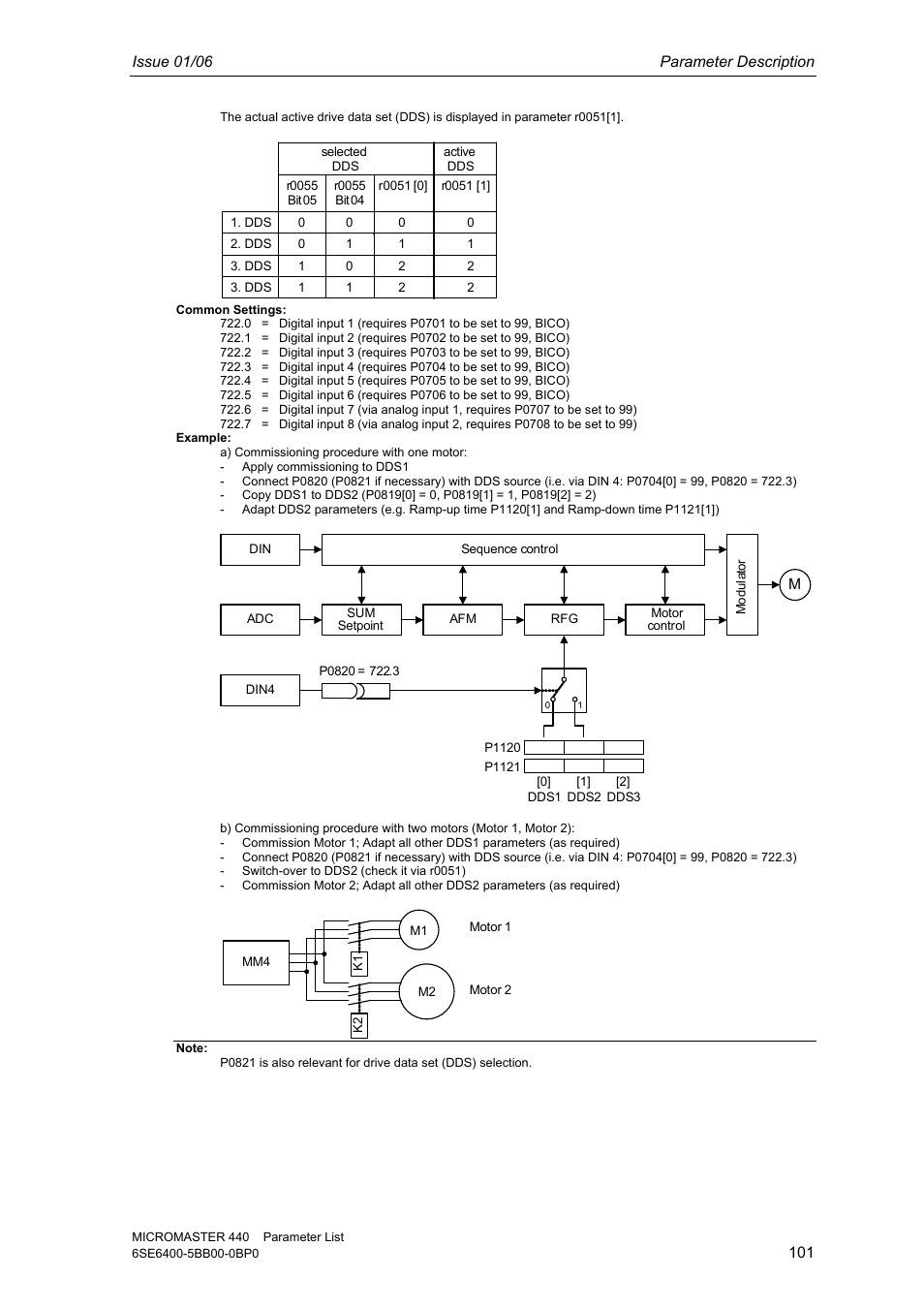 Siemens 440 User Manual | Page 101 / 328