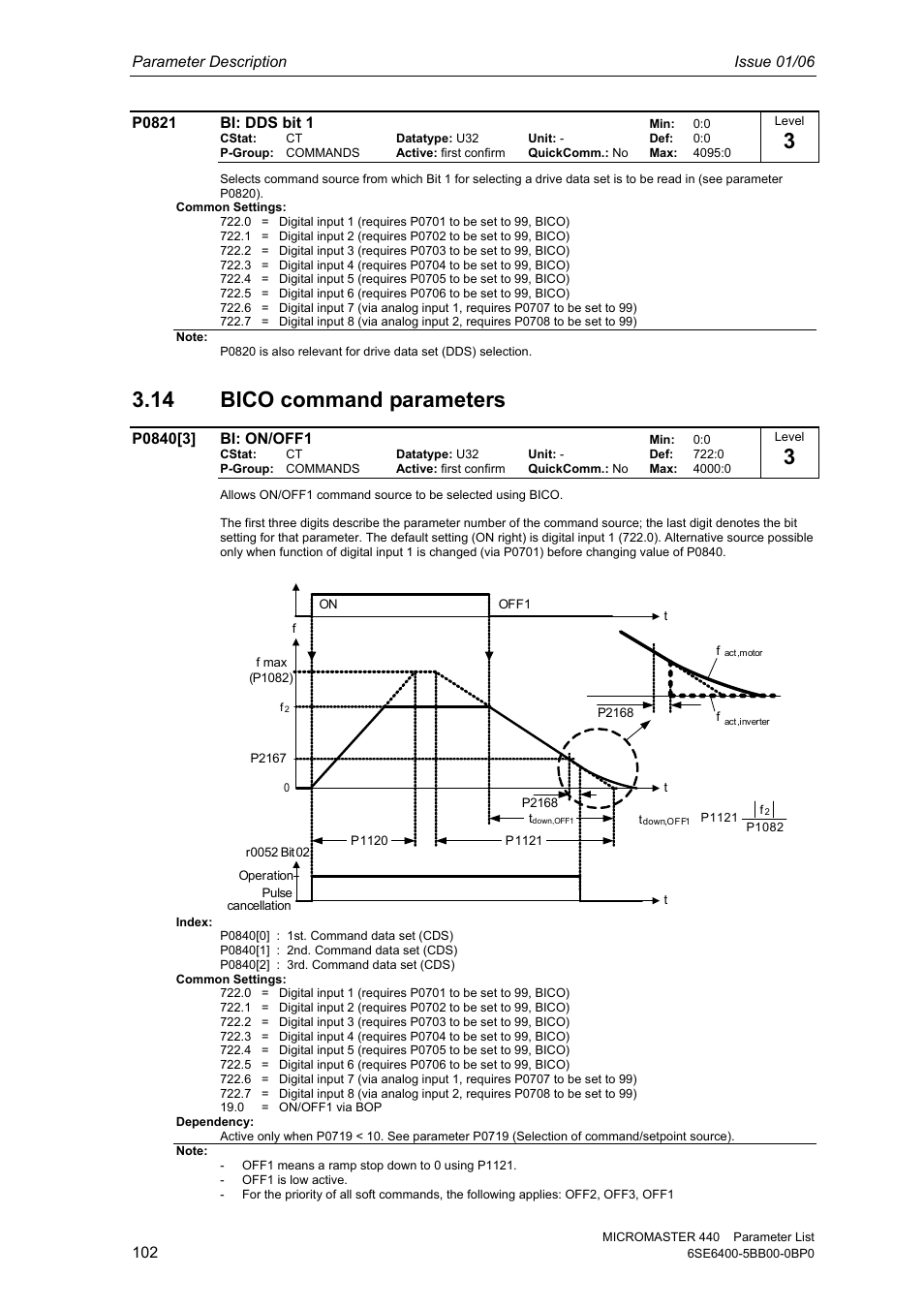 14 bico command parameters | Siemens 440 User Manual | Page 102 / 328