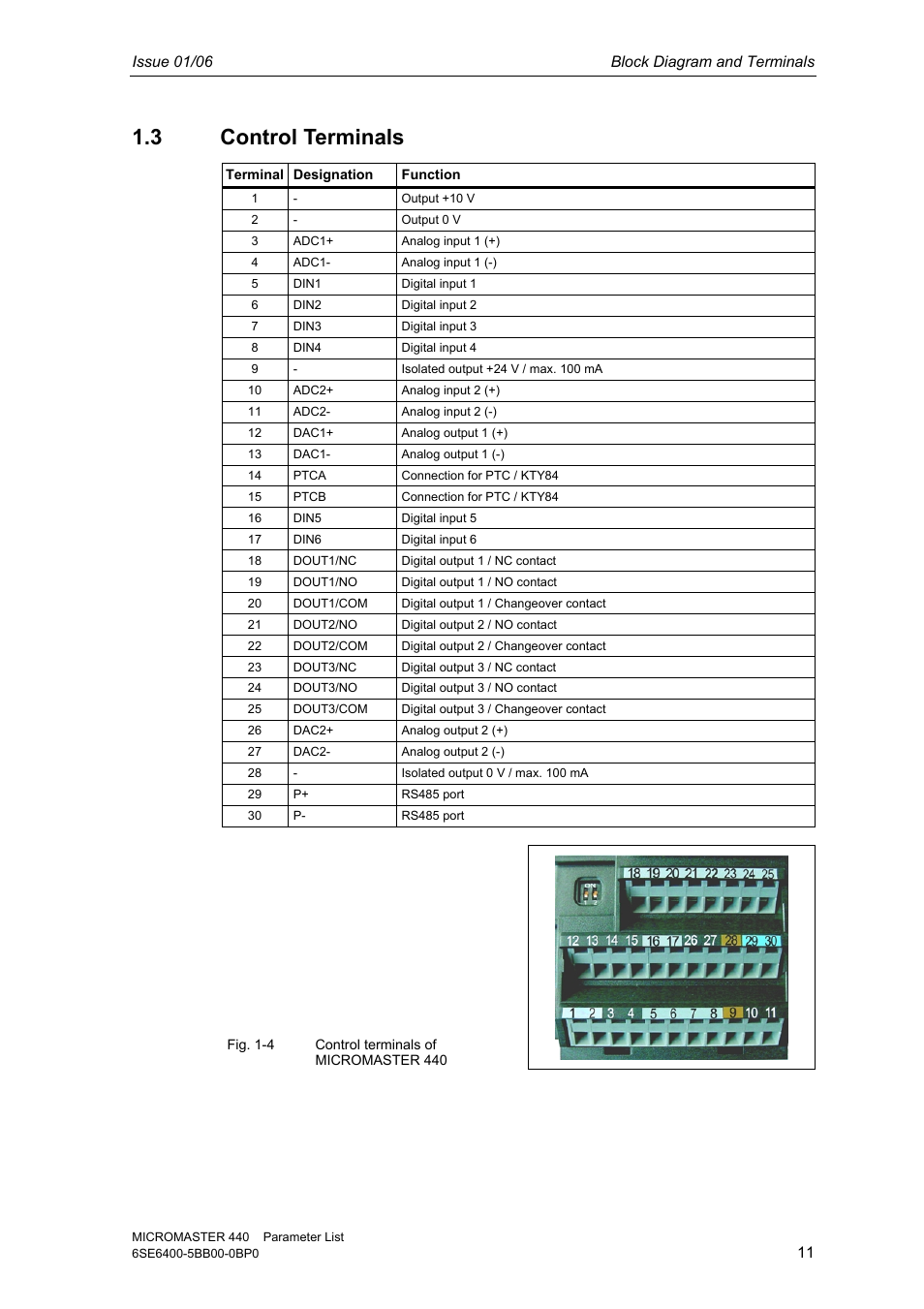 3 control terminals, Issue 01/06 block diagram and terminals | Siemens 440 User Manual | Page 11 / 328