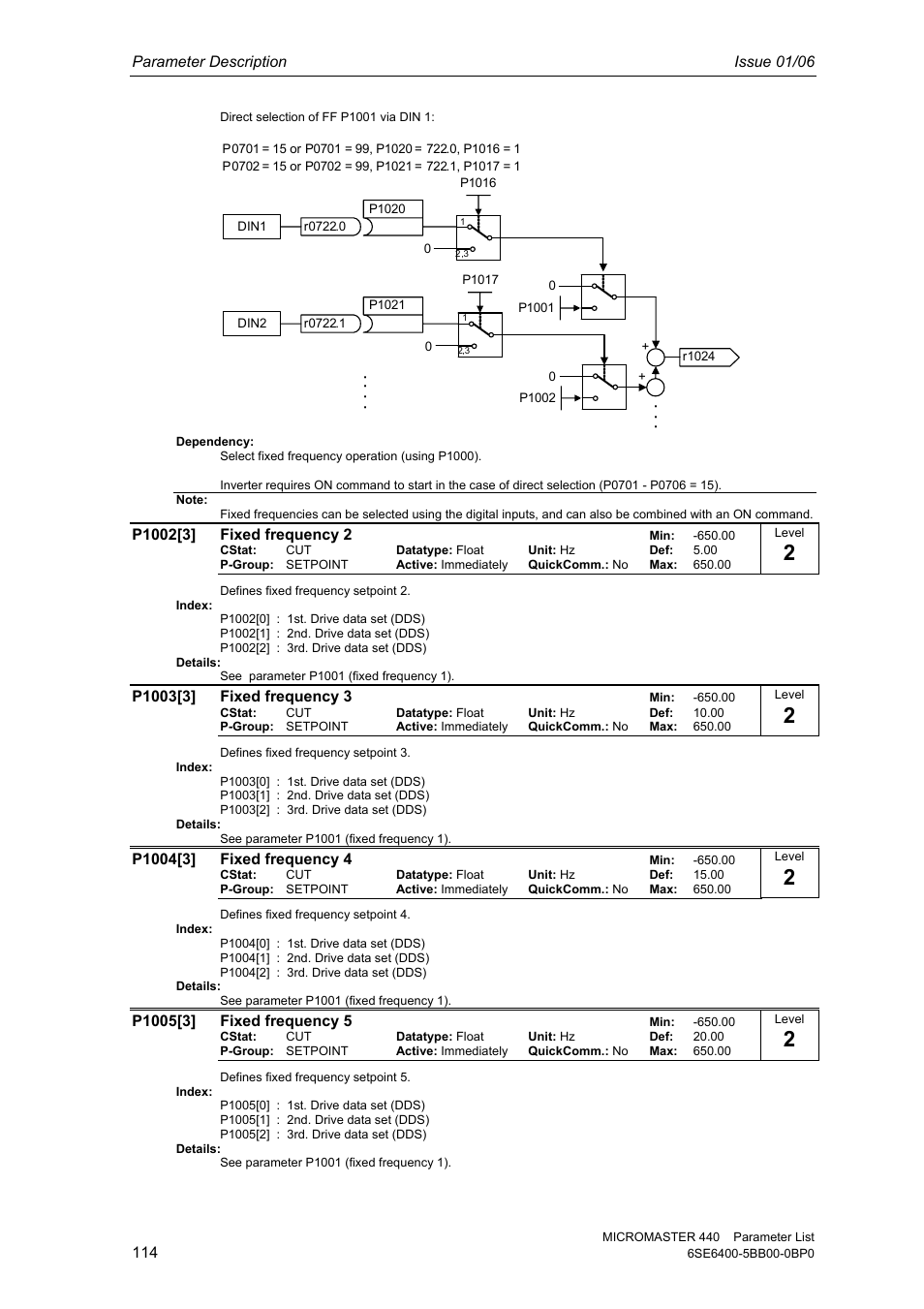 Siemens 440 User Manual | Page 114 / 328