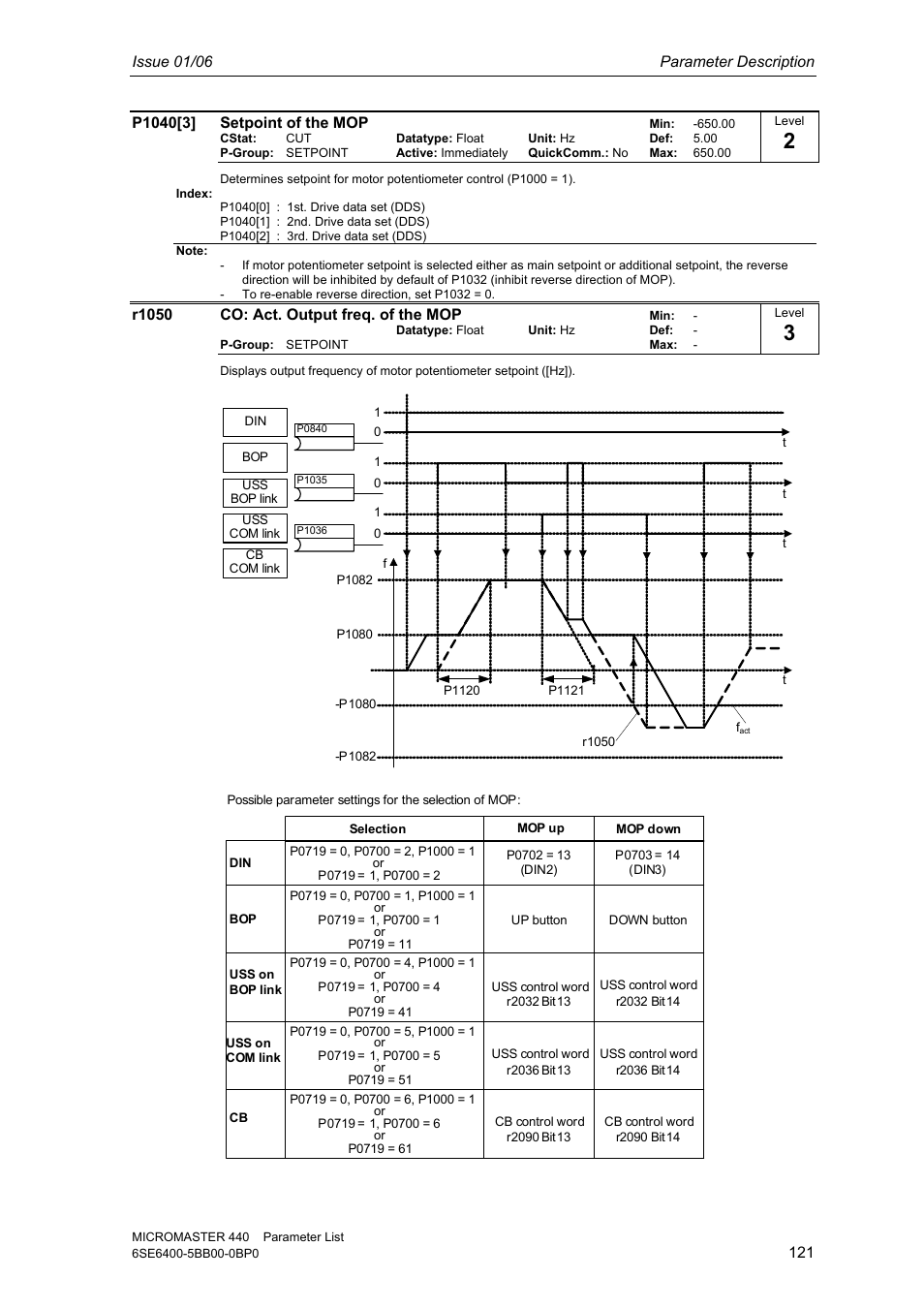 Siemens 440 User Manual | Page 121 / 328
