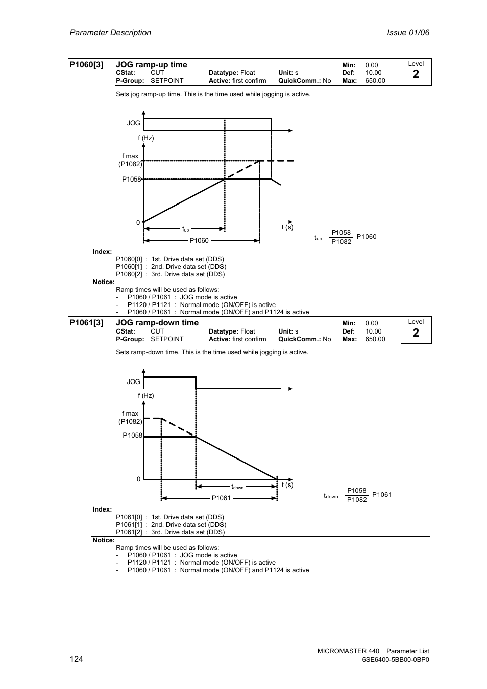 Siemens 440 User Manual | Page 124 / 328