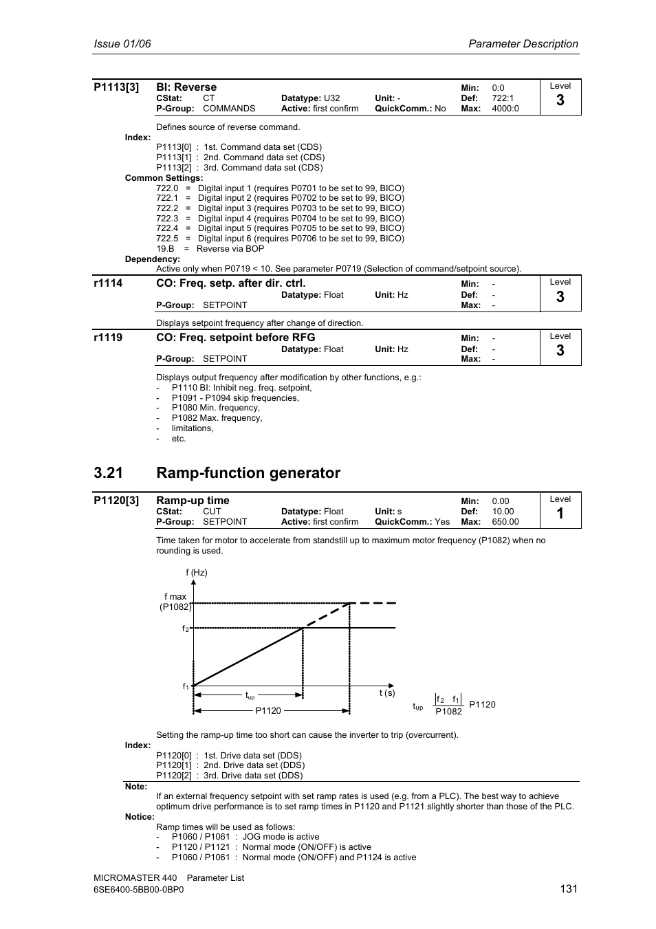 21 ramp-function generator | Siemens 440 User Manual | Page 131 / 328
