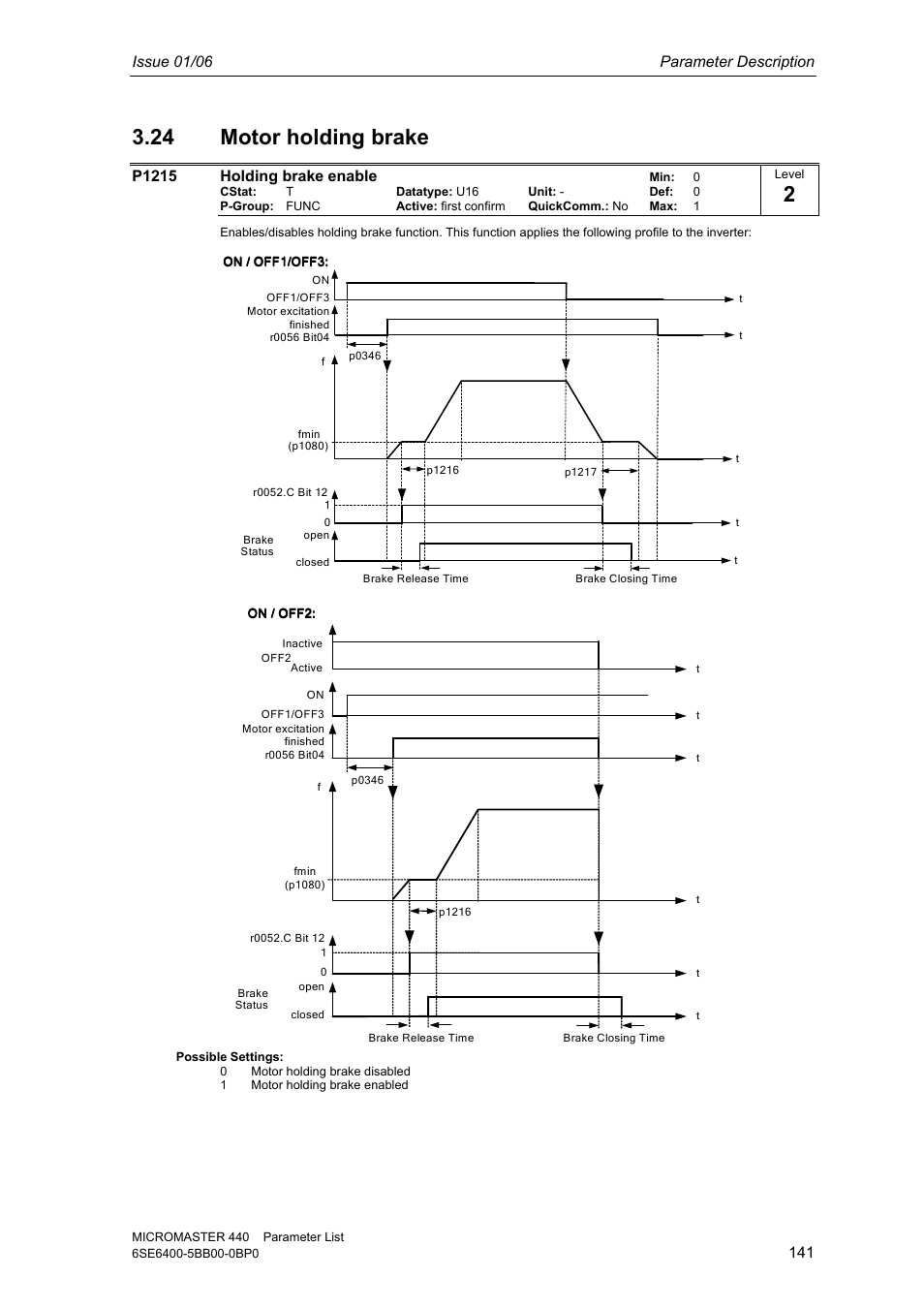 24 motor holding brake, Issue 01/06 parameter description, P1215 holding brake enable | Siemens 440 User Manual | Page 141 / 328