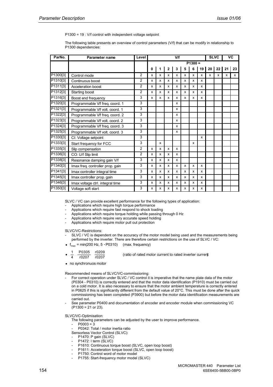 Parameter description issue 01/06 | Siemens 440 User Manual | Page 154 / 328