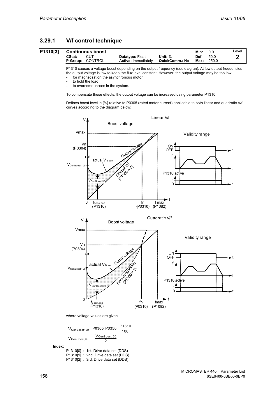 1 v/f control technique, Parameter description issue 01/06 | Siemens 440 User Manual | Page 156 / 328