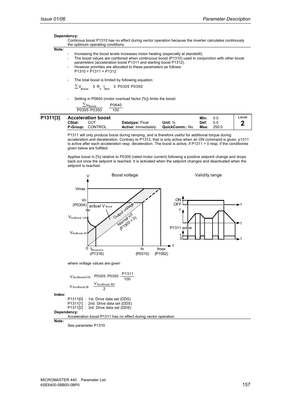 Issue 01/06 parameter description | Siemens 440 User Manual | Page 157 / 328