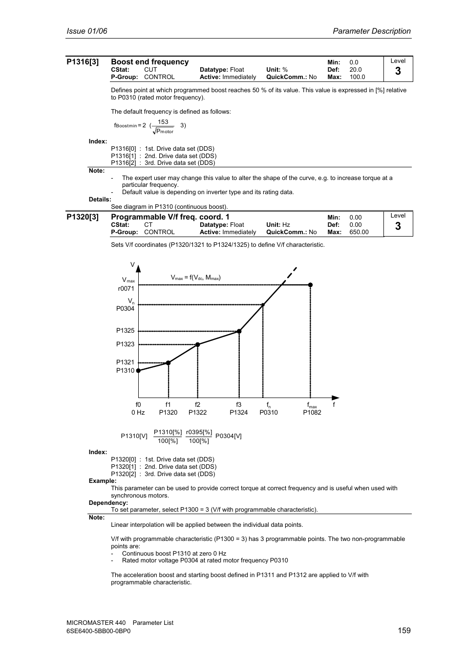 Issue 01/06 parameter description | Siemens 440 User Manual | Page 159 / 328