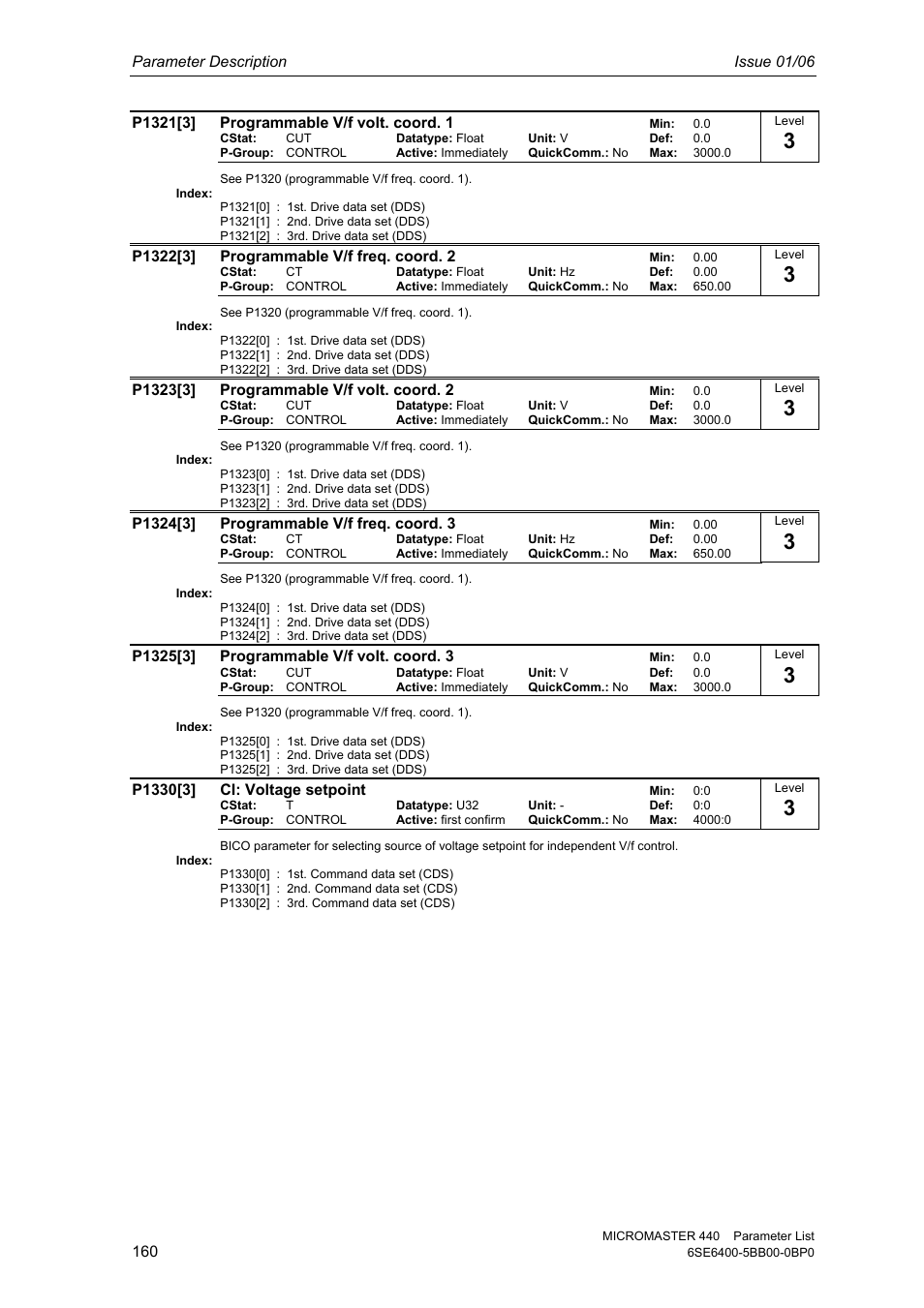 Siemens 440 User Manual | Page 160 / 328