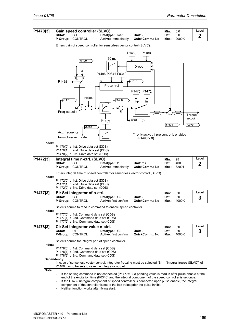 Siemens 440 User Manual | Page 169 / 328