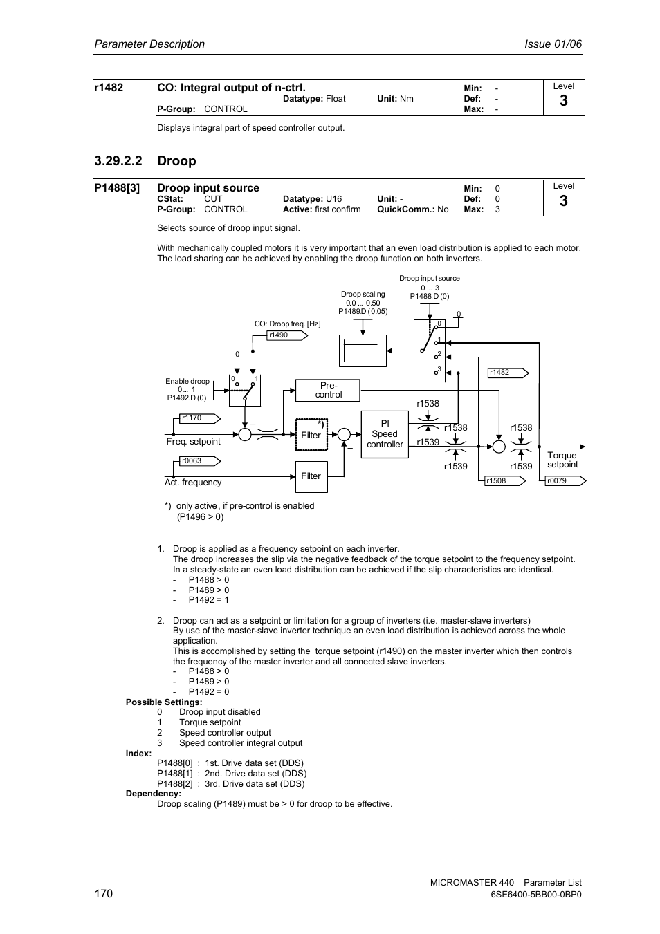 2 droop, Parameter description issue 01/06, R1482 co: integral output of n-ctrl | Siemens 440 User Manual | Page 170 / 328