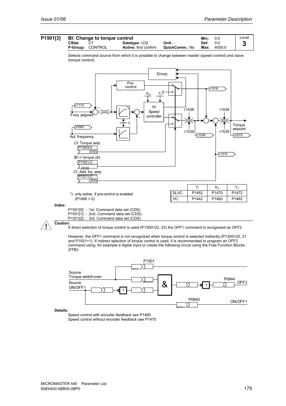 Issue 01/06 parameter description | Siemens 440 User Manual | Page 175 / 328