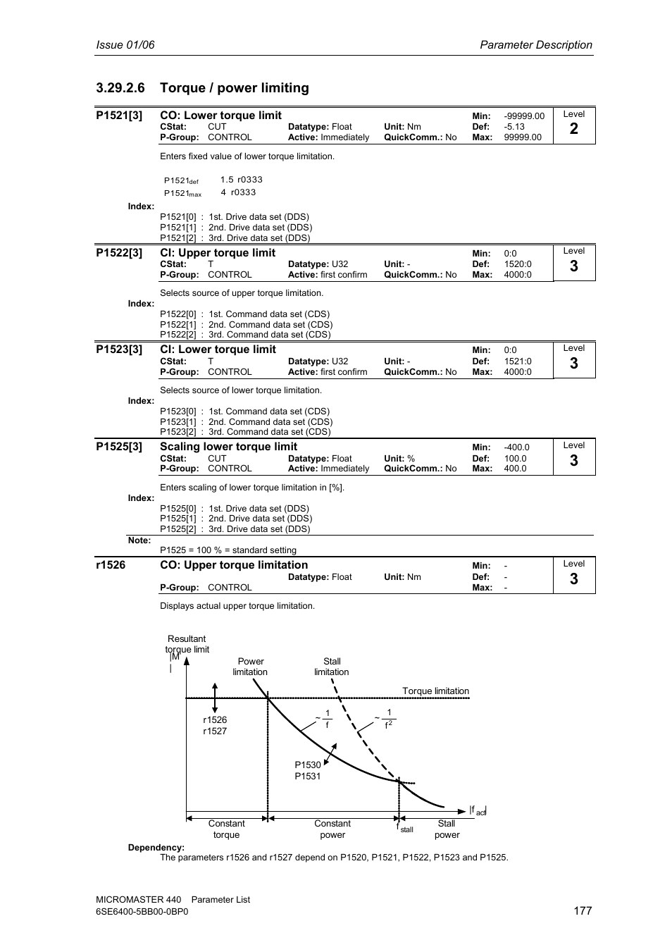 6 torque / power limiting | Siemens 440 User Manual | Page 177 / 328