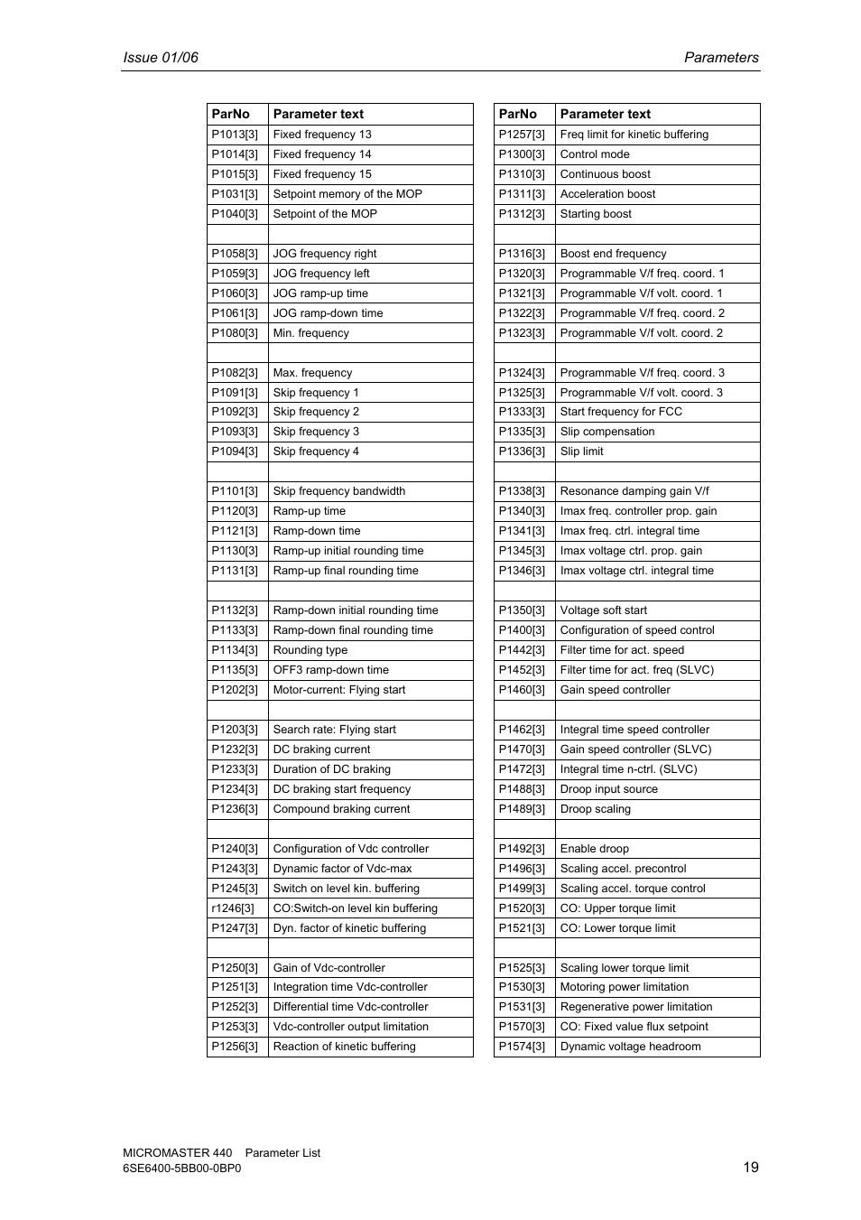 Issue 01/06 parameters | Siemens 440 User Manual | Page 19 / 328