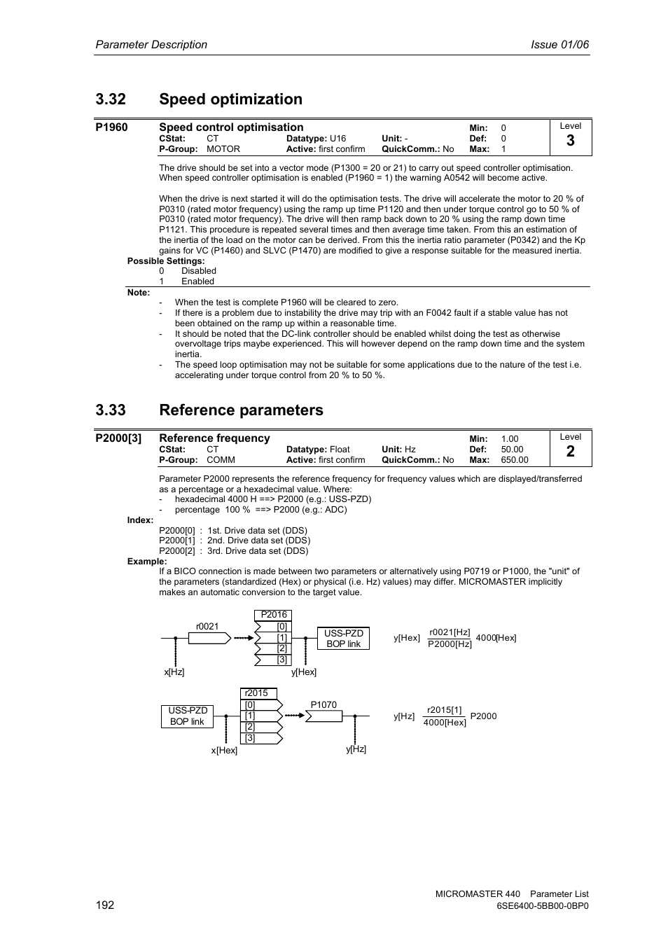 32 speed optimization, 33 reference parameters | Siemens 440 User Manual | Page 192 / 328