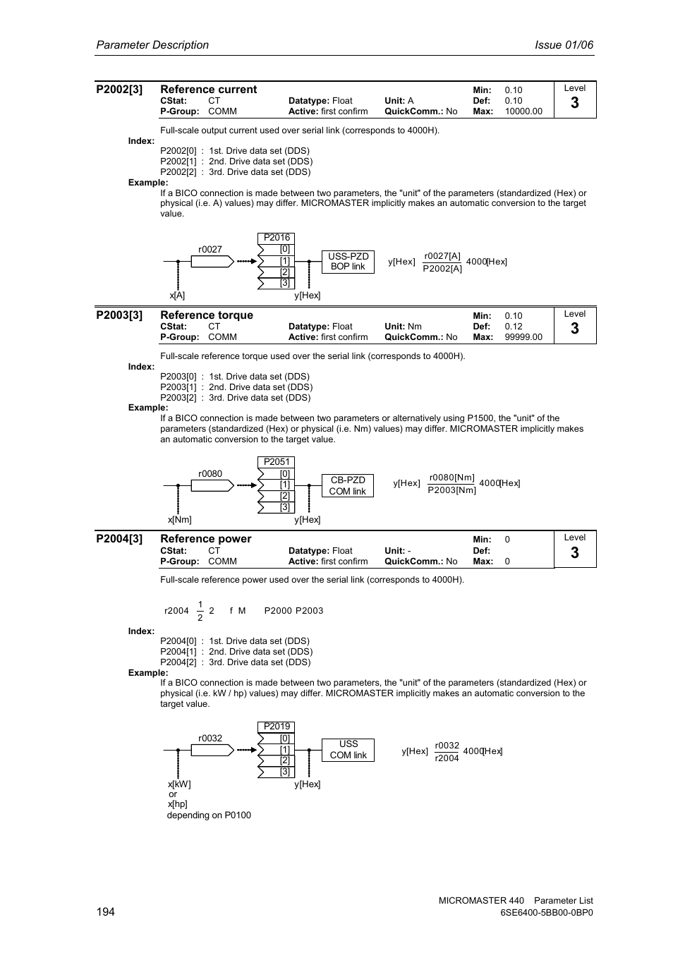 Siemens 440 User Manual | Page 194 / 328