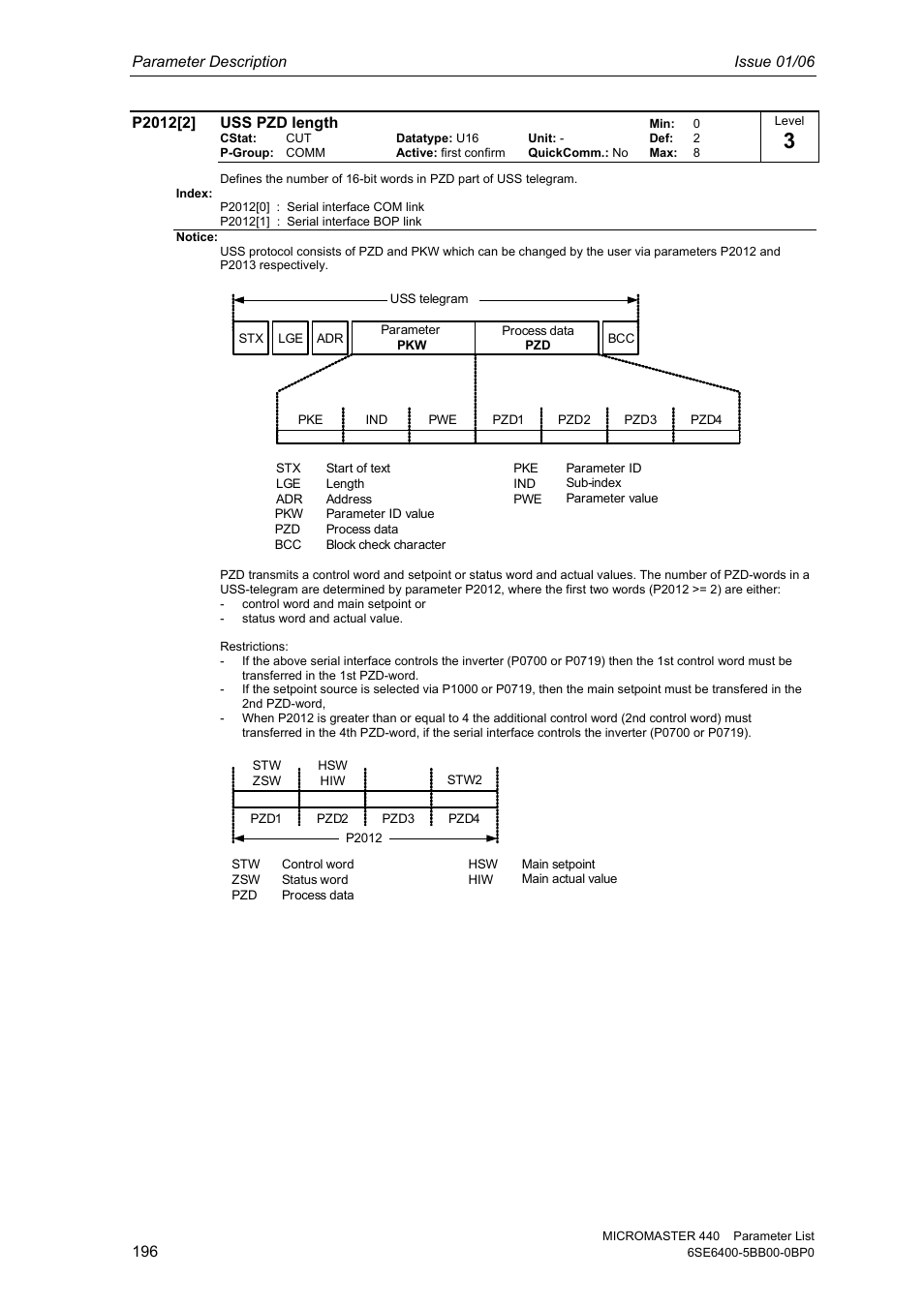 Siemens 440 User Manual | Page 196 / 328