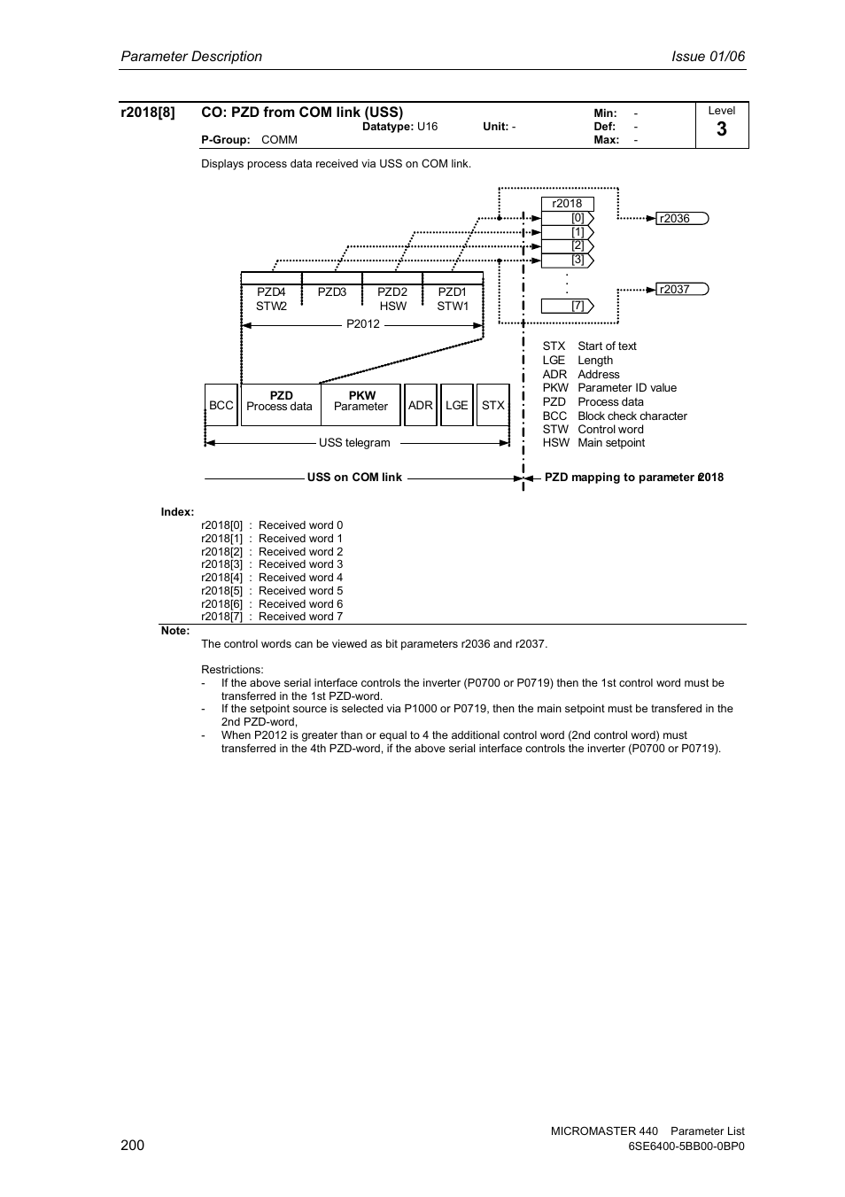 Siemens 440 User Manual | Page 200 / 328