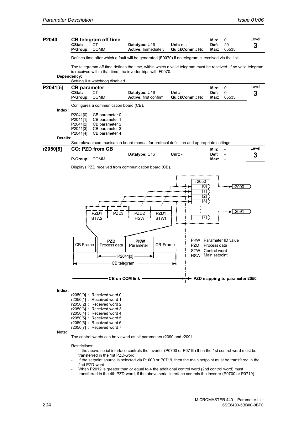 Siemens 440 User Manual | Page 204 / 328