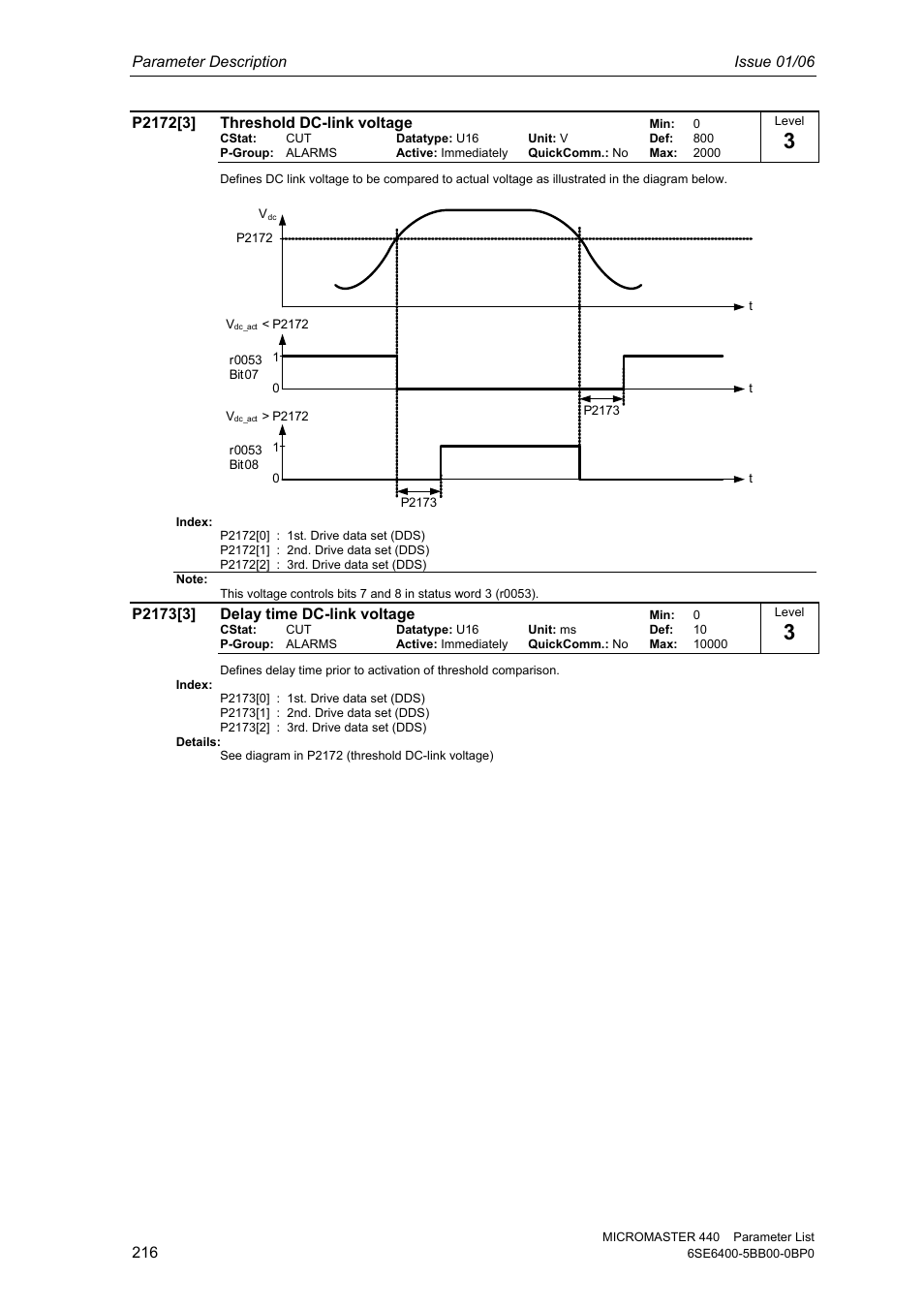 Siemens 440 User Manual | Page 216 / 328