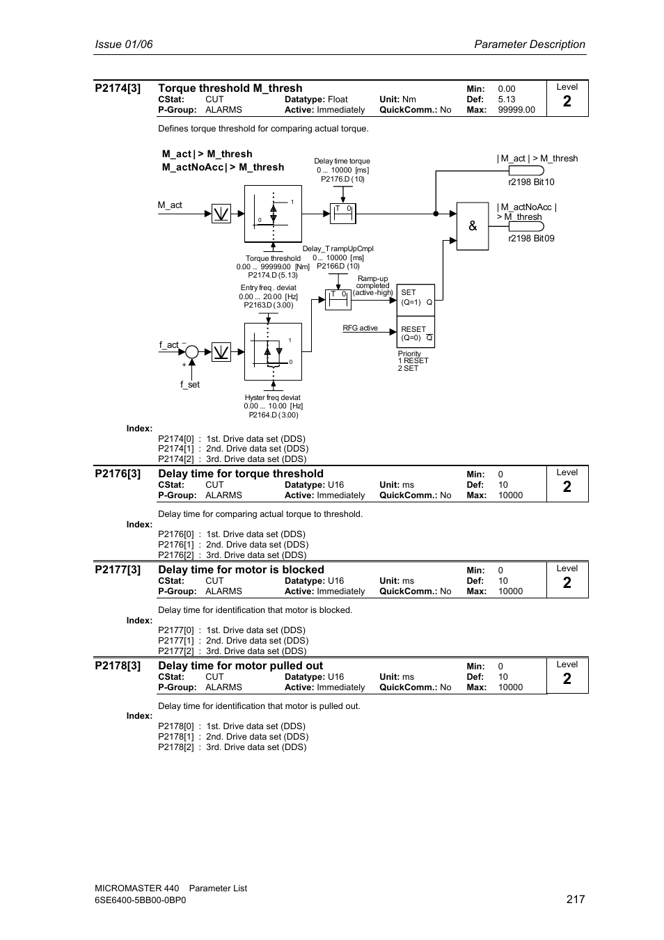 Issue 01/06 parameter description | Siemens 440 User Manual | Page 217 / 328