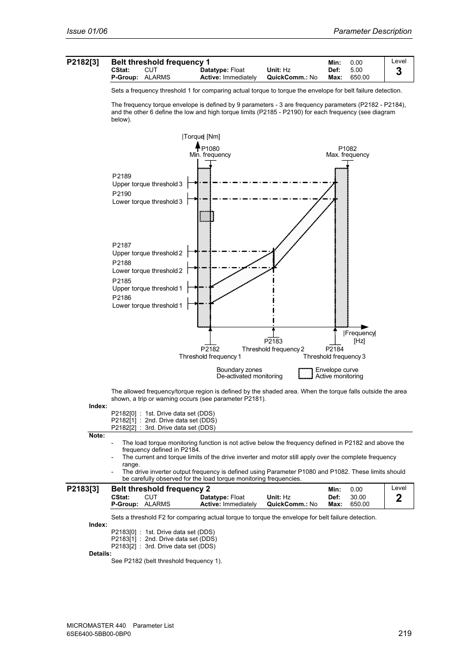 Siemens 440 User Manual | Page 219 / 328