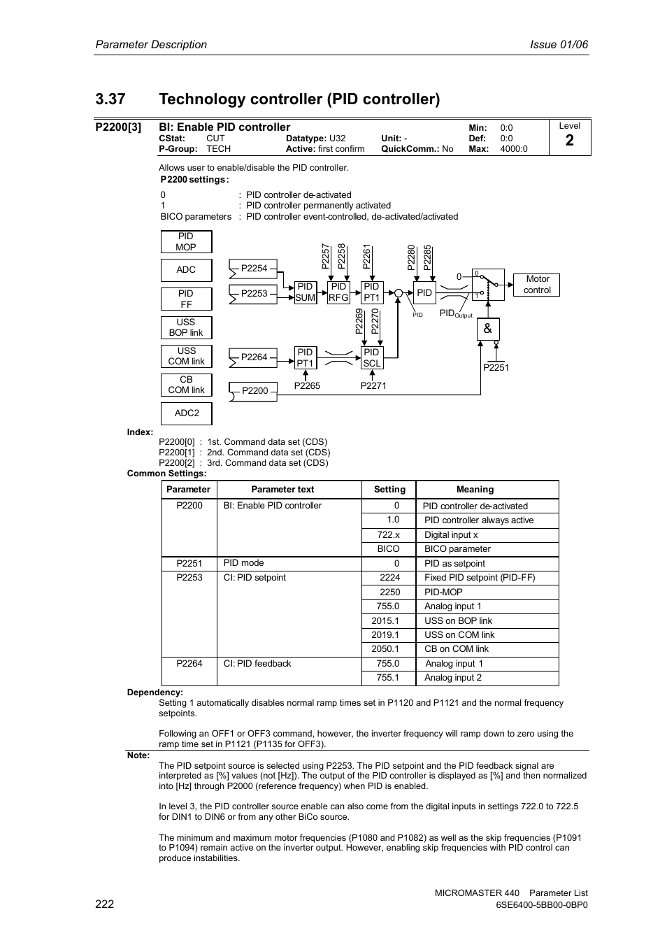 37 technology controller (pid controller) | Siemens 440 User Manual | Page 222 / 328