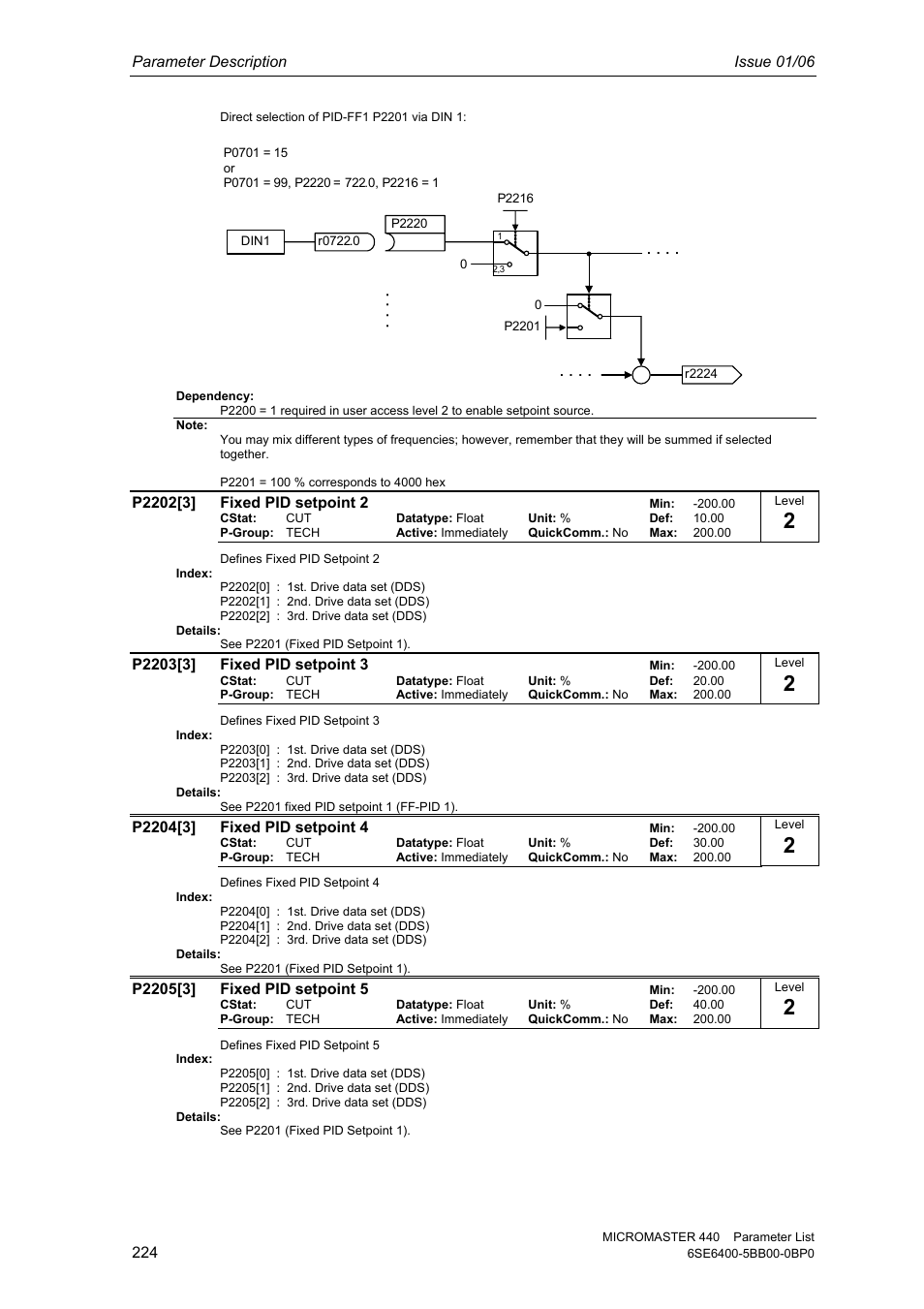 Siemens 440 User Manual | Page 224 / 328