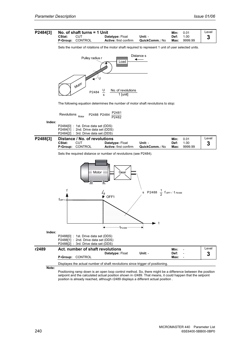 Parameter description issue 01/06, R2489 act. number of shaft revolutions | Siemens 440 User Manual | Page 240 / 328