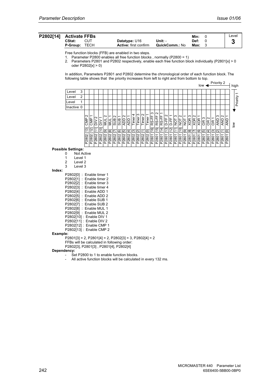 Parameter description issue 01/06 | Siemens 440 User Manual | Page 242 / 328