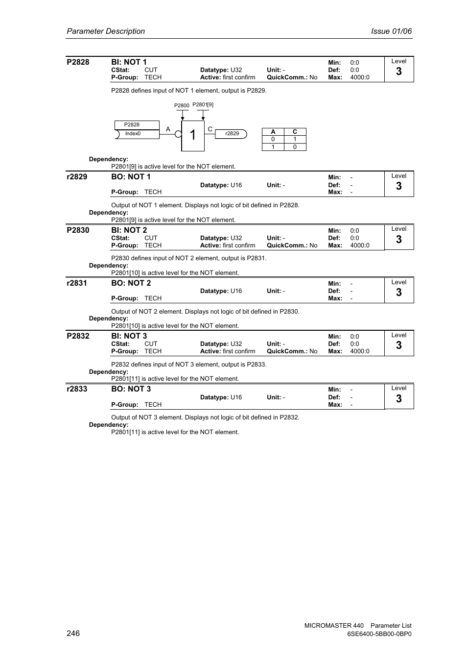 Siemens 440 User Manual | Page 246 / 328