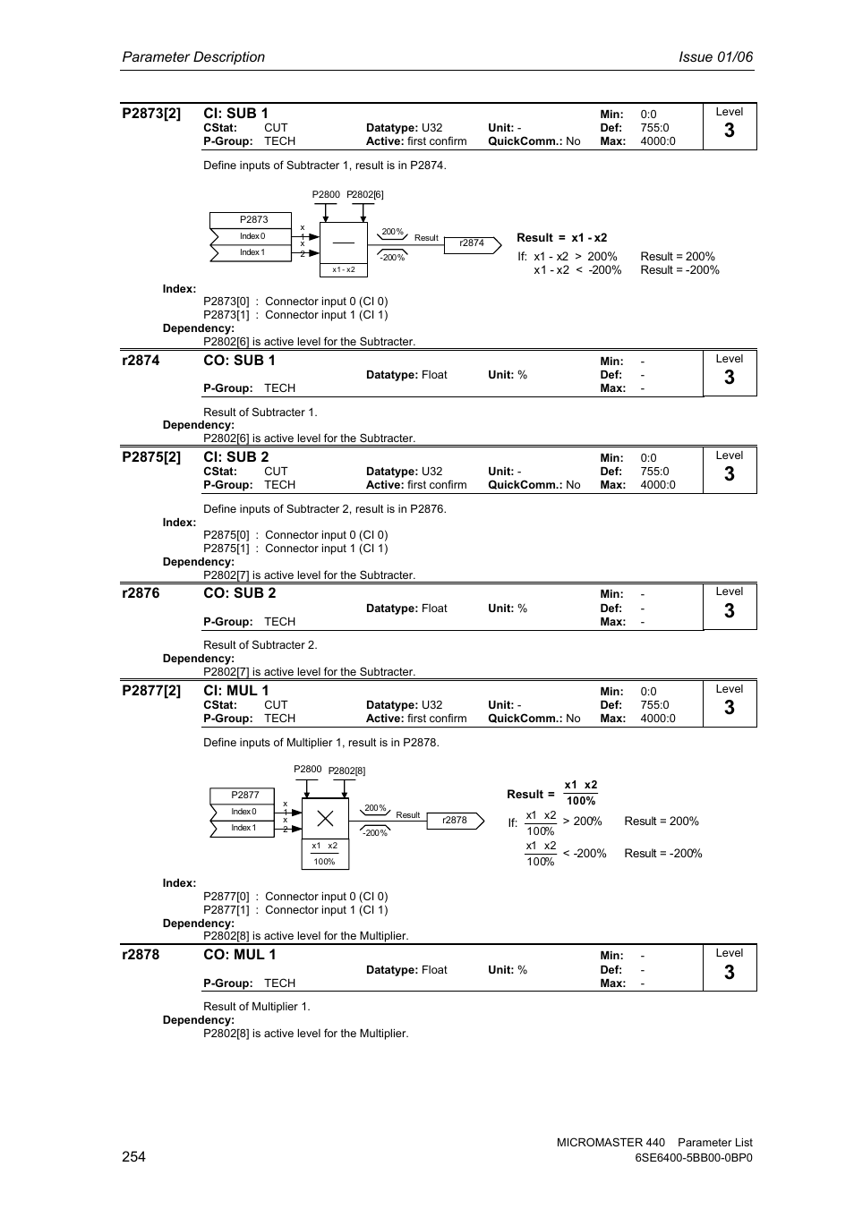 Parameter description issue 01/06 | Siemens 440 User Manual | Page 254 / 328