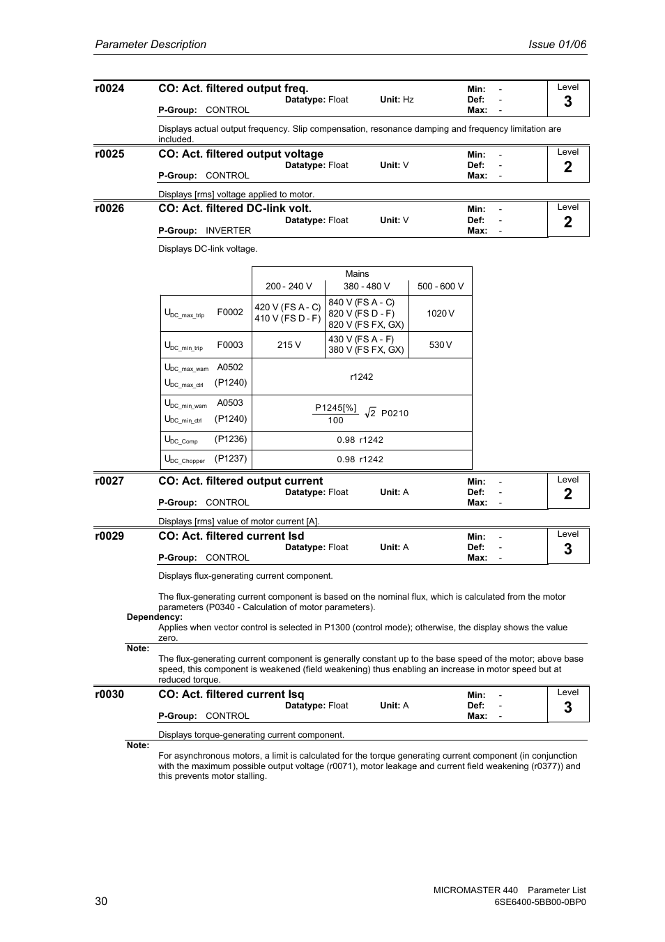 Siemens 440 User Manual | Page 30 / 328