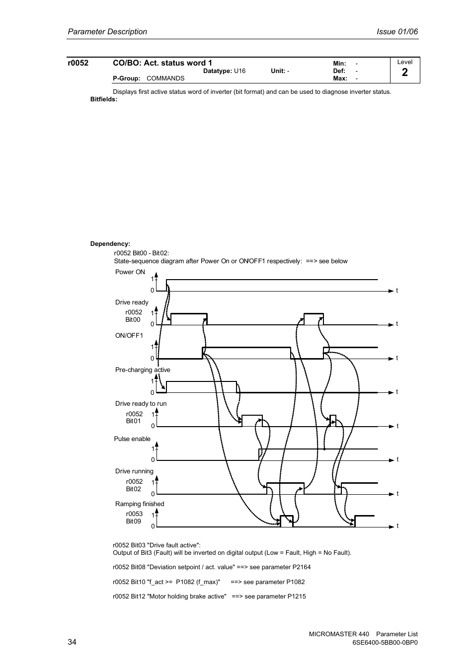 Siemens 440 User Manual | Page 34 / 328