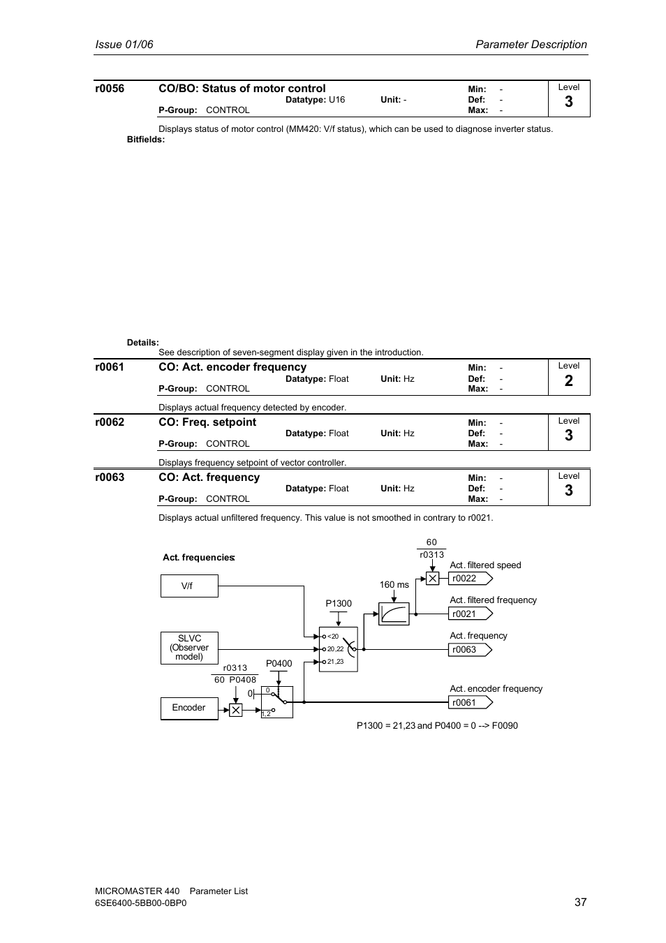 Siemens 440 User Manual | Page 37 / 328