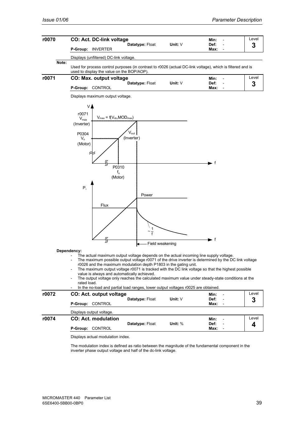 Siemens 440 User Manual | Page 39 / 328